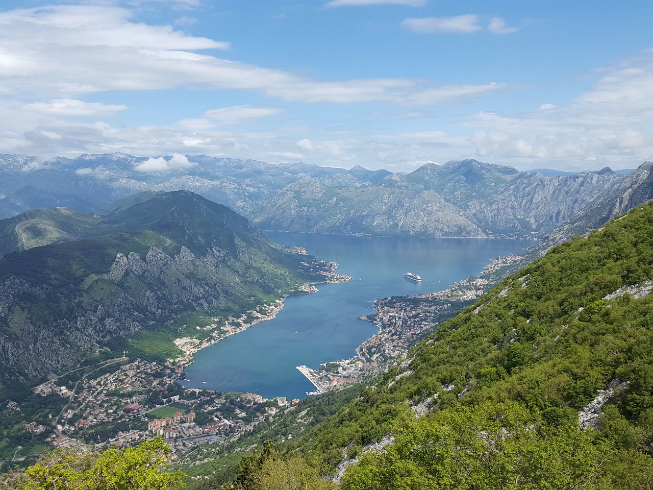 Bay of Kotor